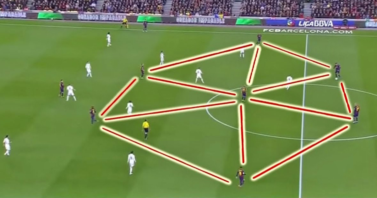 Bí quyết của tiki-taka và bóng đá hiện đại
