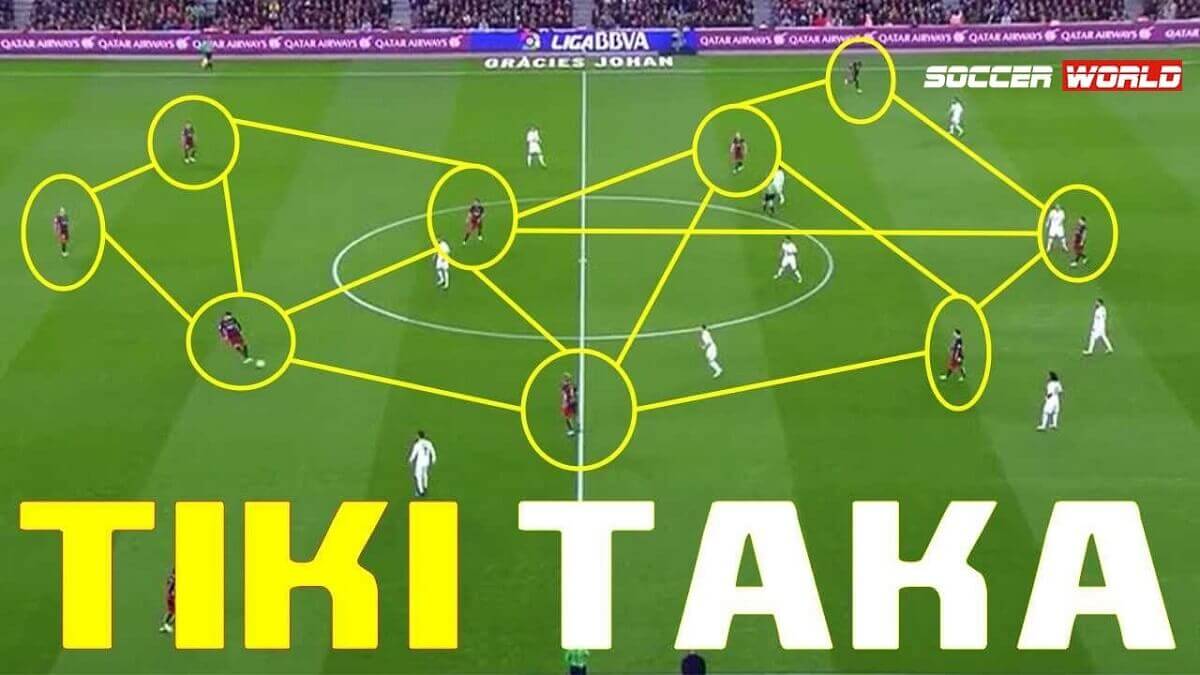 Bí quyết của tiki-taka và bóng đá hiện đại